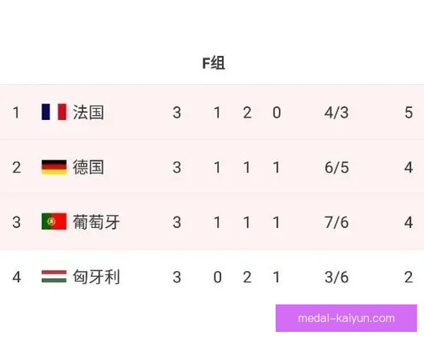 欧洲杯2020延期对各国球队备战状态的影响分析