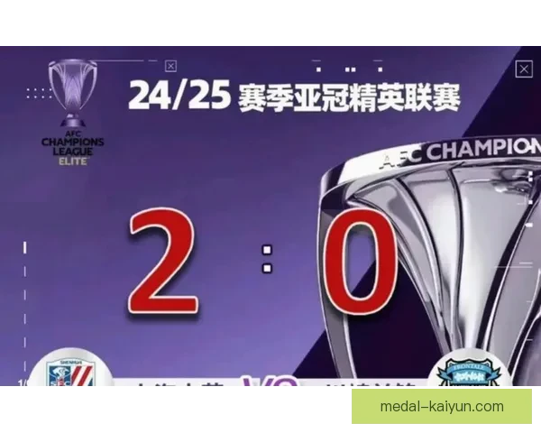 中超联赛预测显示球队表现稳健，争冠形势持续胶着。