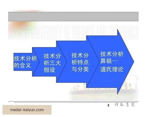 伊萨克技术特点分析：速度与技巧兼备，持续提升个人表现
